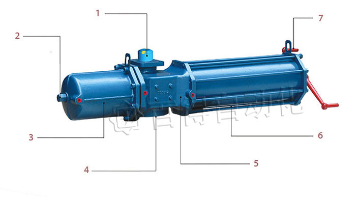 AW氣動執(zhí)行器外形圖 AW氣動執(zhí)行器外形圖